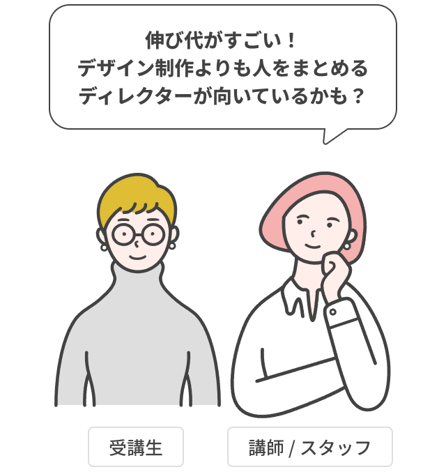 伸び代がすごい！デザイン制作よりも人をまとめるディレクターが向いているかも？